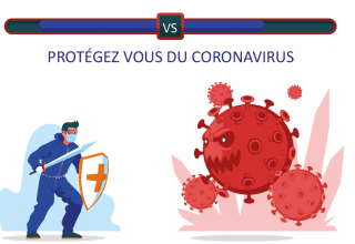 lima adhésifs propose des solutions adhésives pour aménager les espaces de travail et protéger les salariés du covid-19